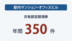 都内マンション・オフィスビル 共有部定期清掃 年間350件